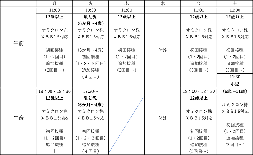 くまい医院コロナワクチン接種スケジュール