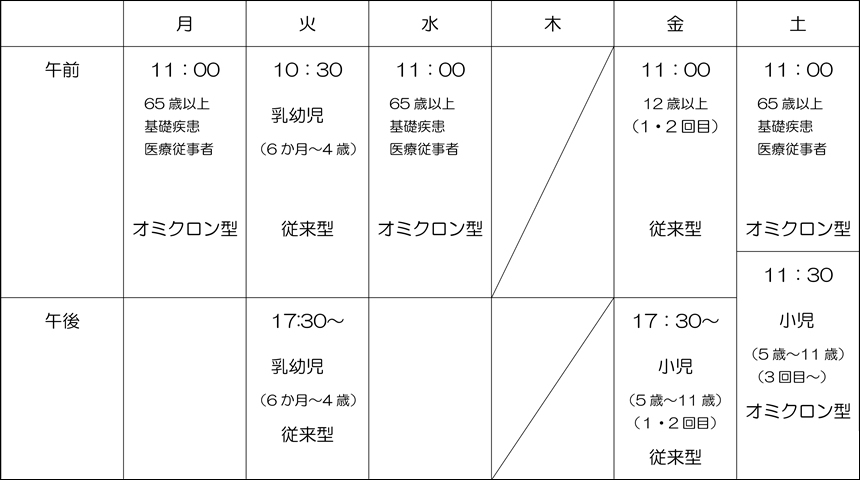 くまい医院コロナワクチン接種スケジュール